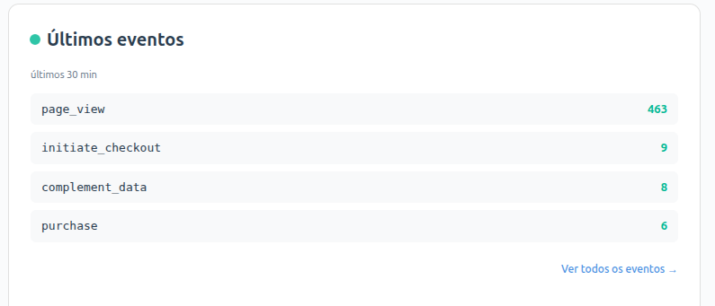 Widget de últimos eventos na home do container
